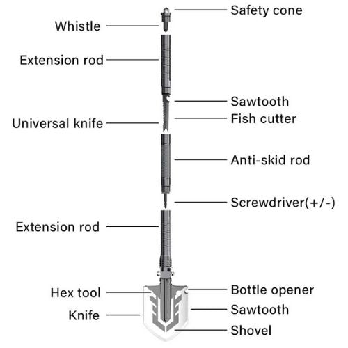 Foldable Tactical Survival Shovel (Multi-Tool Kit & Heavy-Duty Design)