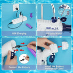 Step-by-step guide on how to use a water pump with USB charging, filling with water, connecting the battery, and installing the waterproof cover.