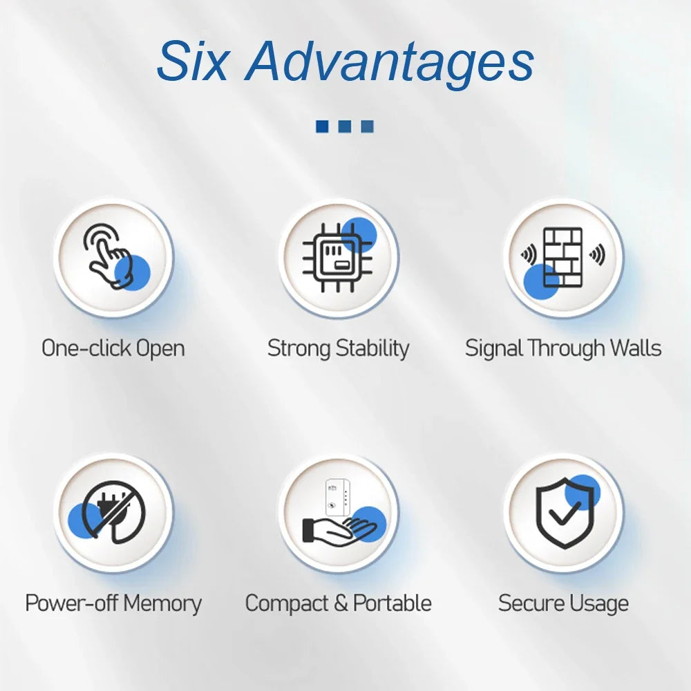 Super-Speed WiFi Range Extender & Repeater
