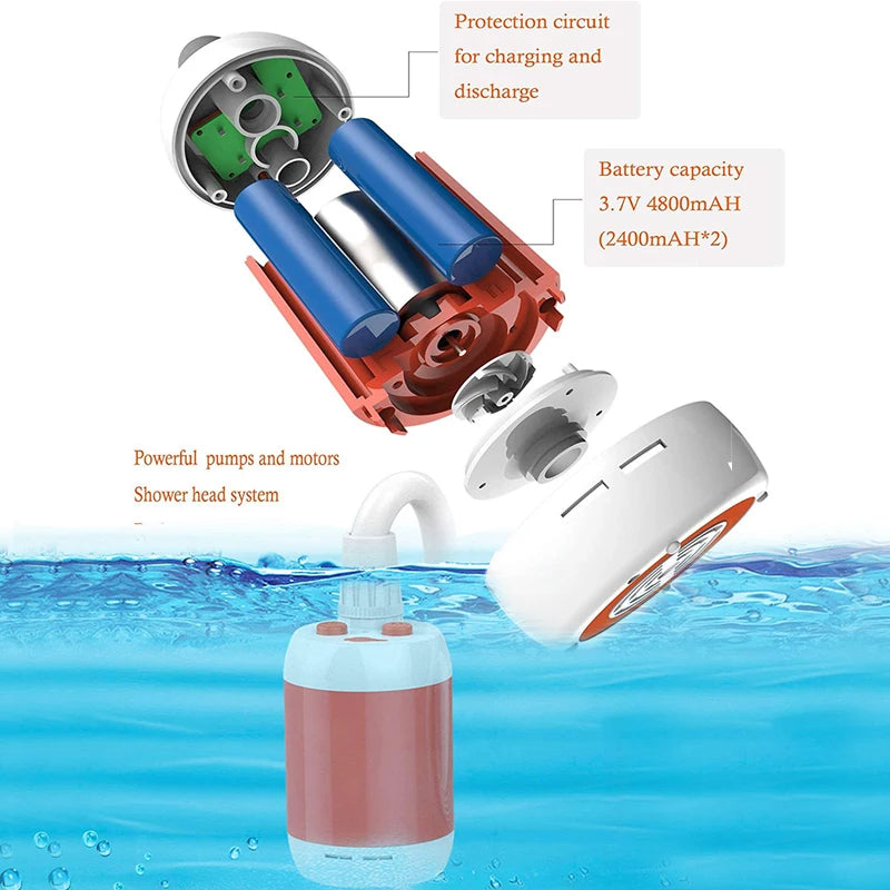Portable Electric Camping Shower System (USB Rechargeable Pump for Outdoor Hygiene)