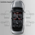 Personalized Car Floor Mat Light