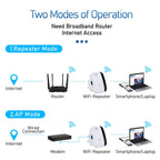 Super-Speed WiFi Range Extender & Repeater