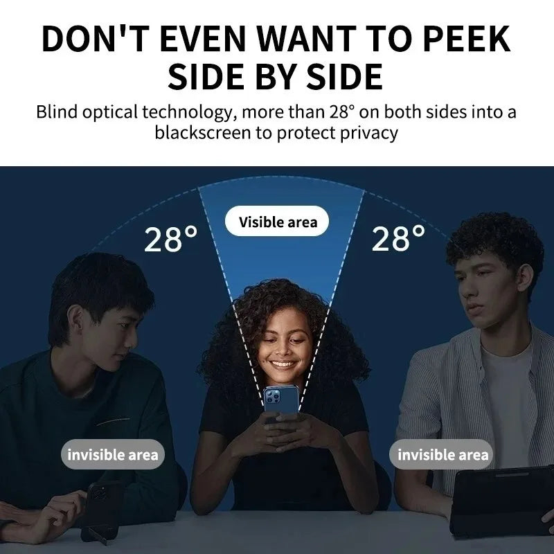 Anti-Spy Tempered Glass for iPhone16 Pro Max 15/14/13/12/11 X 4pcs Privacy Tempered Glass Screen Protector anti-fingerprint Film